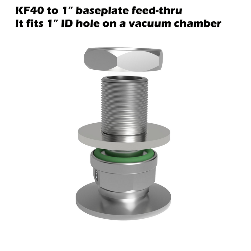 bmotiontech  KF40 flange baseplate feedthrough